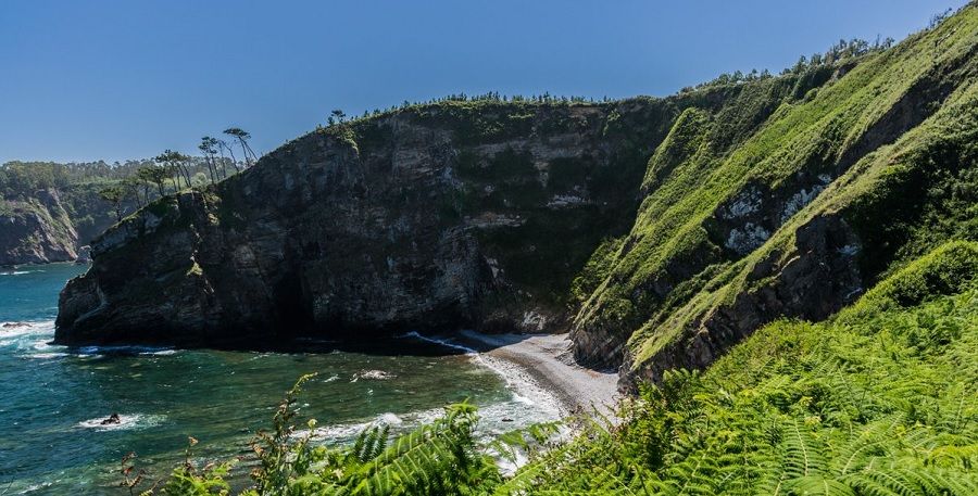 Playa de La Coba